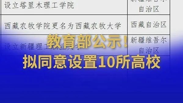 2025年全球空难死亡人数已超460人，远高于过去10年平均水平，中国教育部：拟同意设置大湾区大学等10所学校（组图） - 5