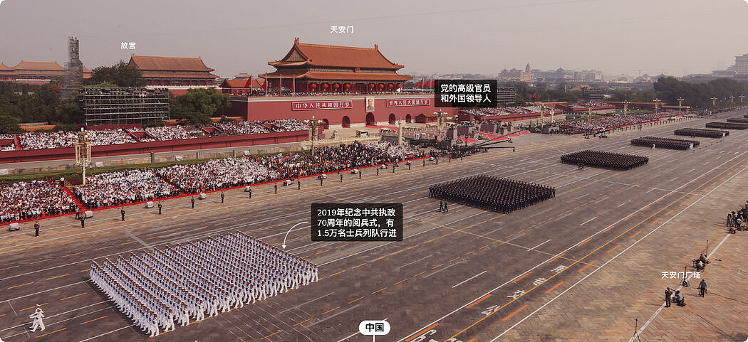 如何解读特朗普的阅兵式：从表演到政治信息（组图） - 2