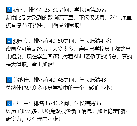 炸了！QS2026世界大学排名提前泄露？墨大前10，悉尼前15，澳洲各校集体暴涨！预测信息全在这了...（组图） - 13