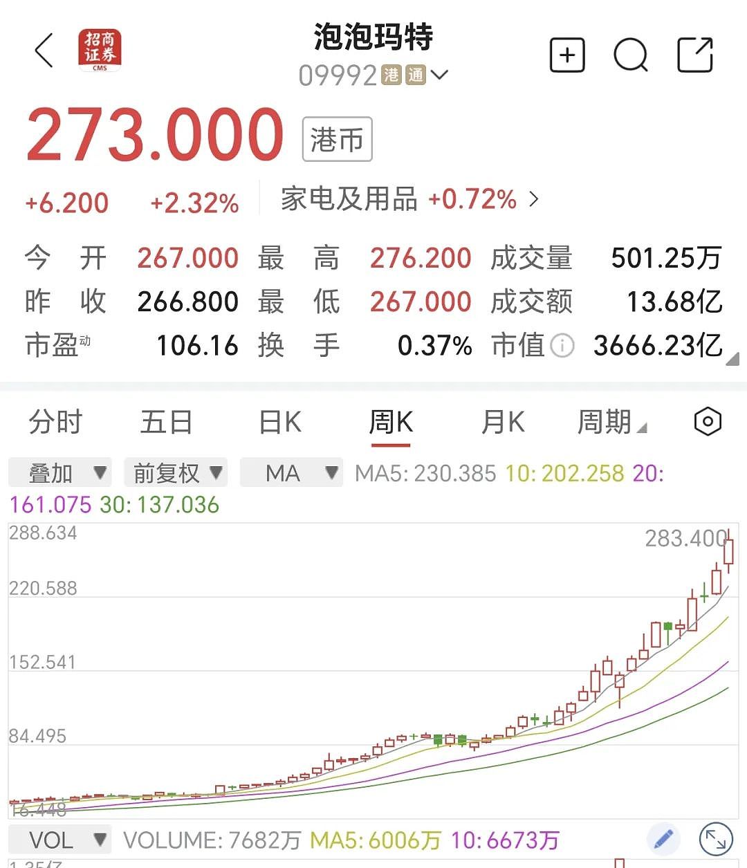 1467亿，“恐怖”的河南新首富（组图） - 9