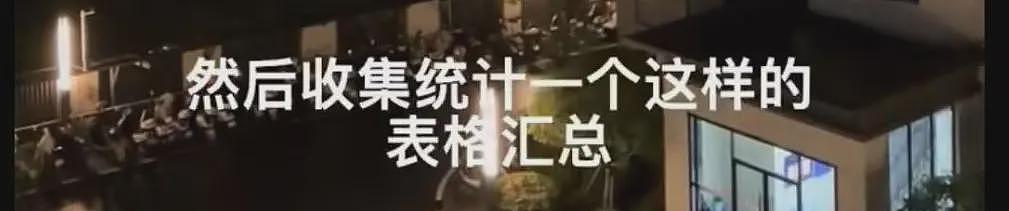 坠楼医生罗帅宇录音公开，吓出一身冷汗...（组图） - 20