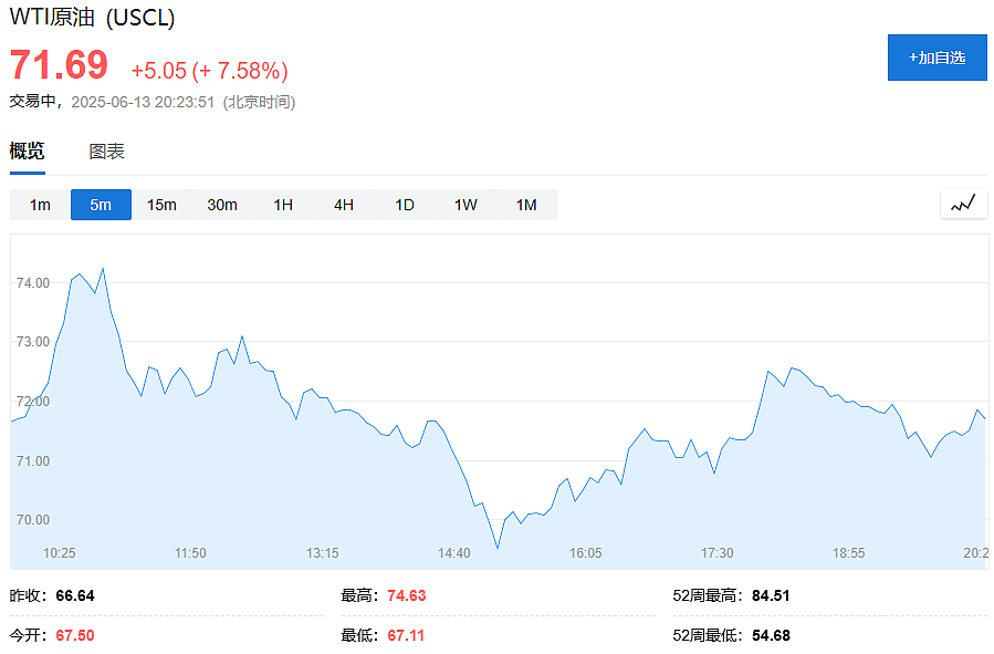 细节曝光!以色列空袭伊朗,高层熟睡中团灭如木马屠城!美媒称密谋数月,澳美等多国发声(组图) - 13