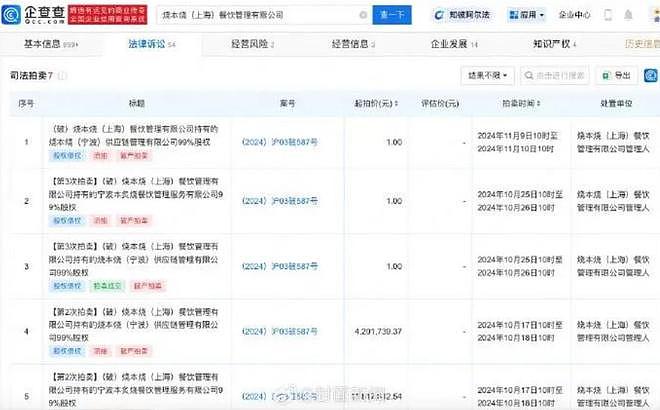 别再可怜张翰了！“塌房”3年、惨遭追债的他，早已赚得盆满钵满（组图） - 7