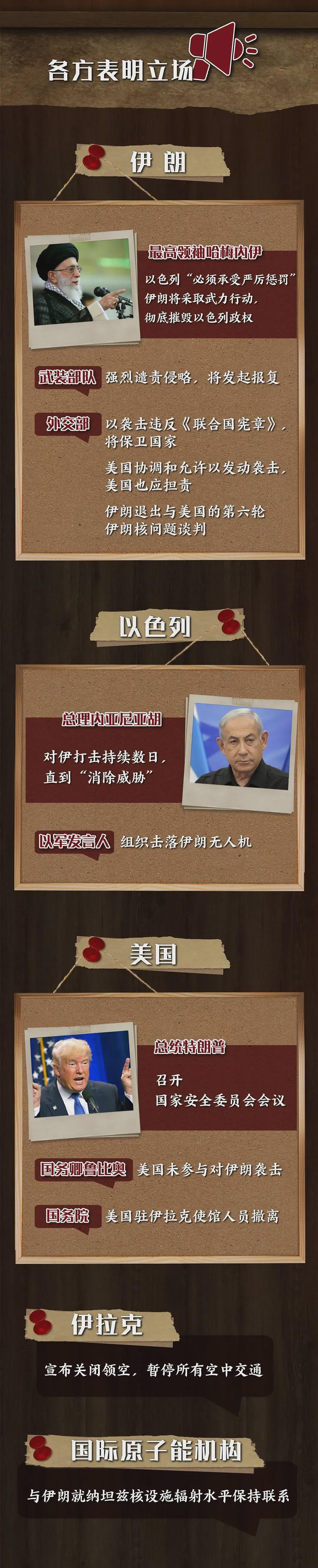 伊朗多名关键人物死亡,揭秘背后玄机....(组图) - 2
