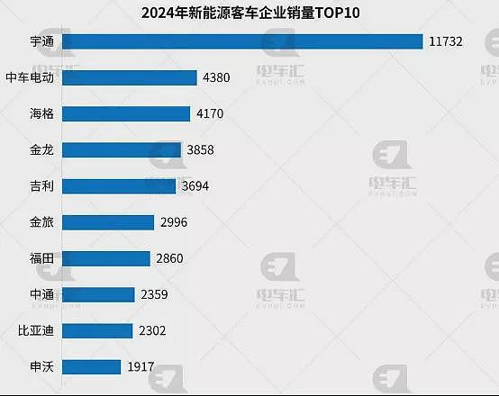 董明珠9年前埋下的“雷”，要爆了（组图） - 3