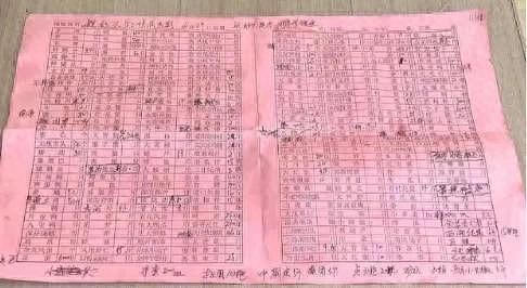 浙江一婚席吃掉50万元，结账嫌太贵拒付款！采购师傅：要求东星斑帝王蟹（组图） - 1