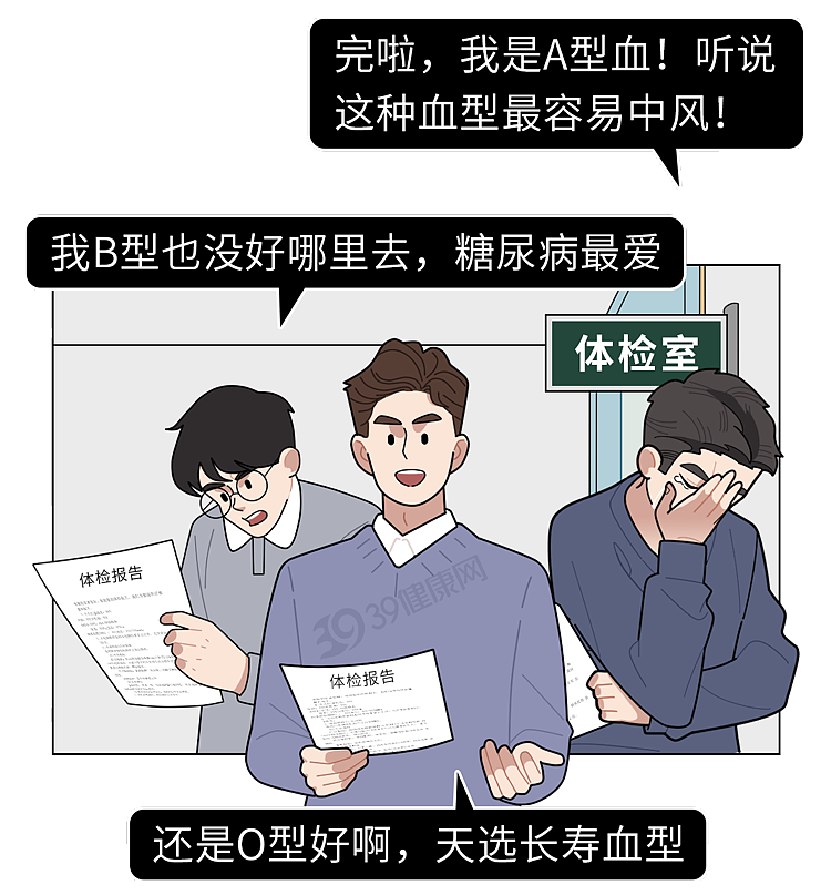 血型决定寿命长短？60万人研究发现：这种血型或更易中风（组图） - 1
