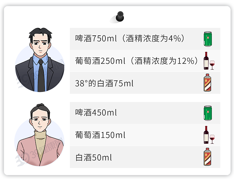 血型决定寿命长短？60万人研究发现：这种血型或更易中风（组图） - 12