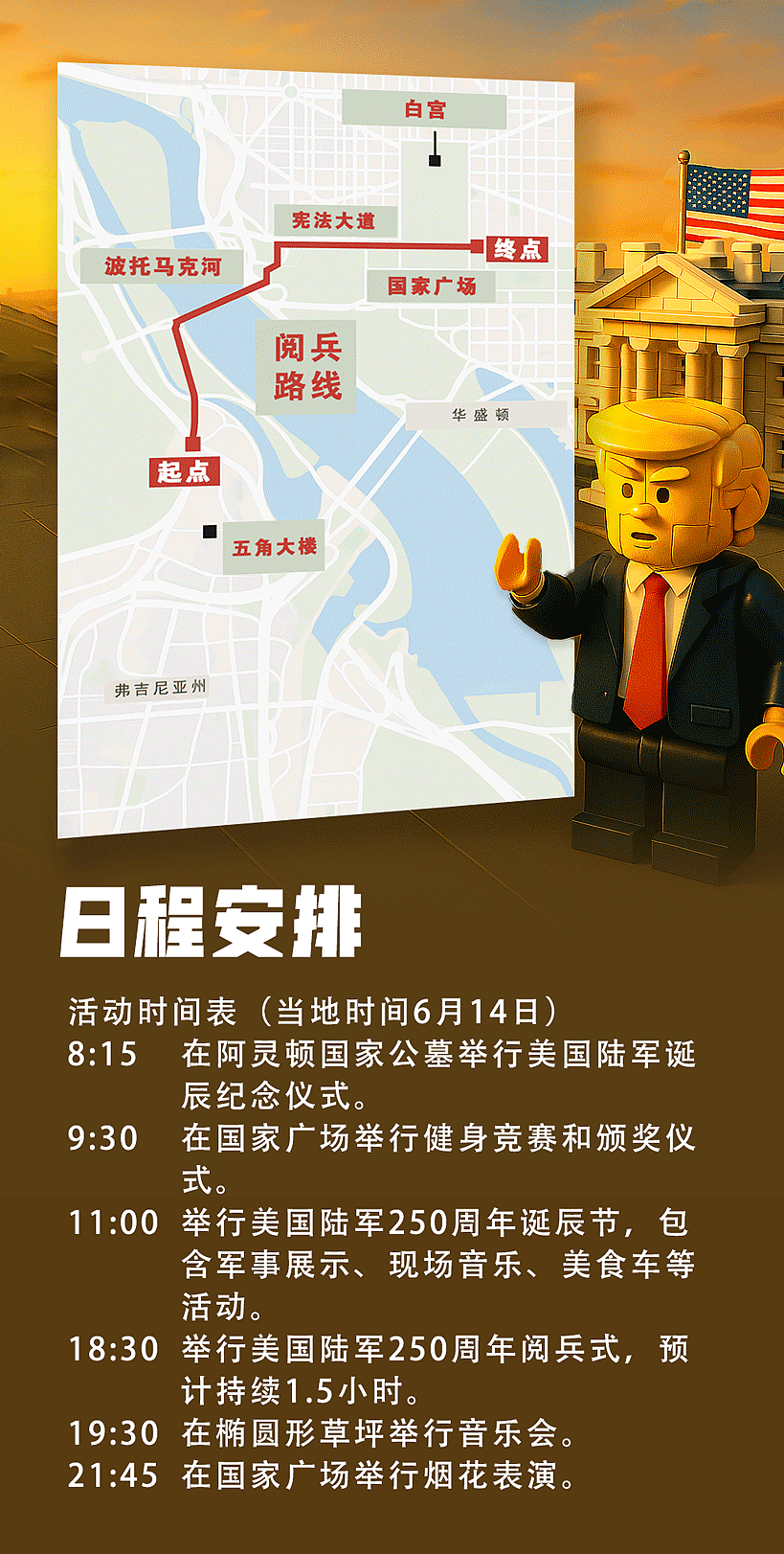 无王之日vs生日阅兵！特朗普阅兵全程回顾，亮点槽点超密集（视频/组图） - 94