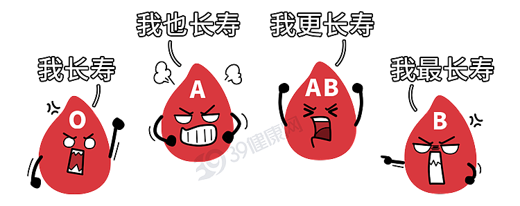 血型决定寿命长短？60万人研究发现：这种血型或更易中风（组图） - 10