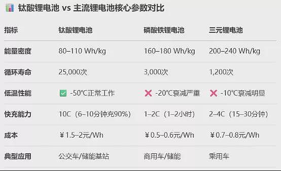 董明珠9年前埋下的“雷”，要爆了（组图） - 2