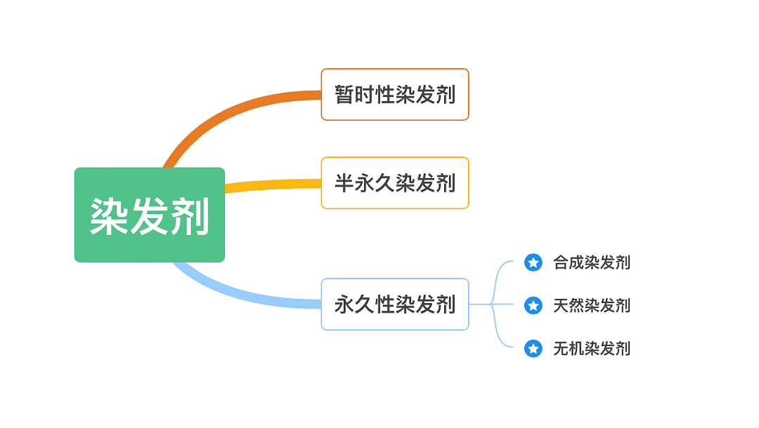 两年3次急性肾损伤！有医生把它列入“黑名单”，不少人经常用（组图） - 6