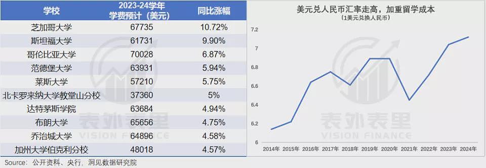 特朗普欢迎中国留学生,我却想回国了(组图) - 11
