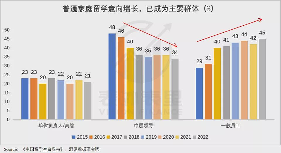 特朗普欢迎中国留学生,我却想回国了(组图) - 6