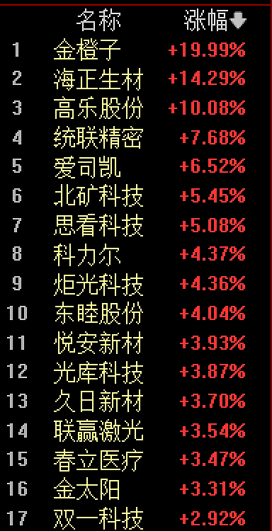新店被黄牛买光?杭州一泡泡玛特开业2小时就关闭,有人排队4小时,炒家从茅台转到Labubu!公司股价巨震(组图) - 6