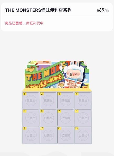 LABUBU被炒到108万，一娃难求：热闹背后，一声叹息（组图） - 1