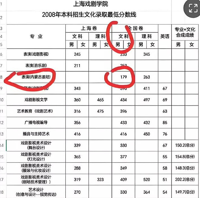 那尔那茜的经历,小说都不敢这么写(组图) - 4