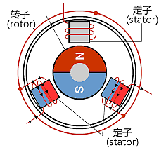 陆贴：没了中国稀土，全世界连车都造不了了？（组图） - 7