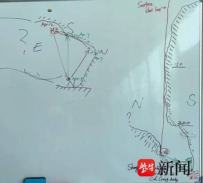 搜救20多天后传出噩耗,顶尖洞穴潜水员金雪峰遇难!事发地为开放水域,事故报告有待官方发布(组图) - 6