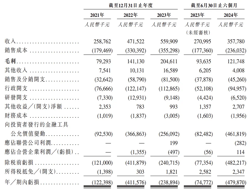 38.88万坐月子,牛津学霸收割中国富人(组图) - 3