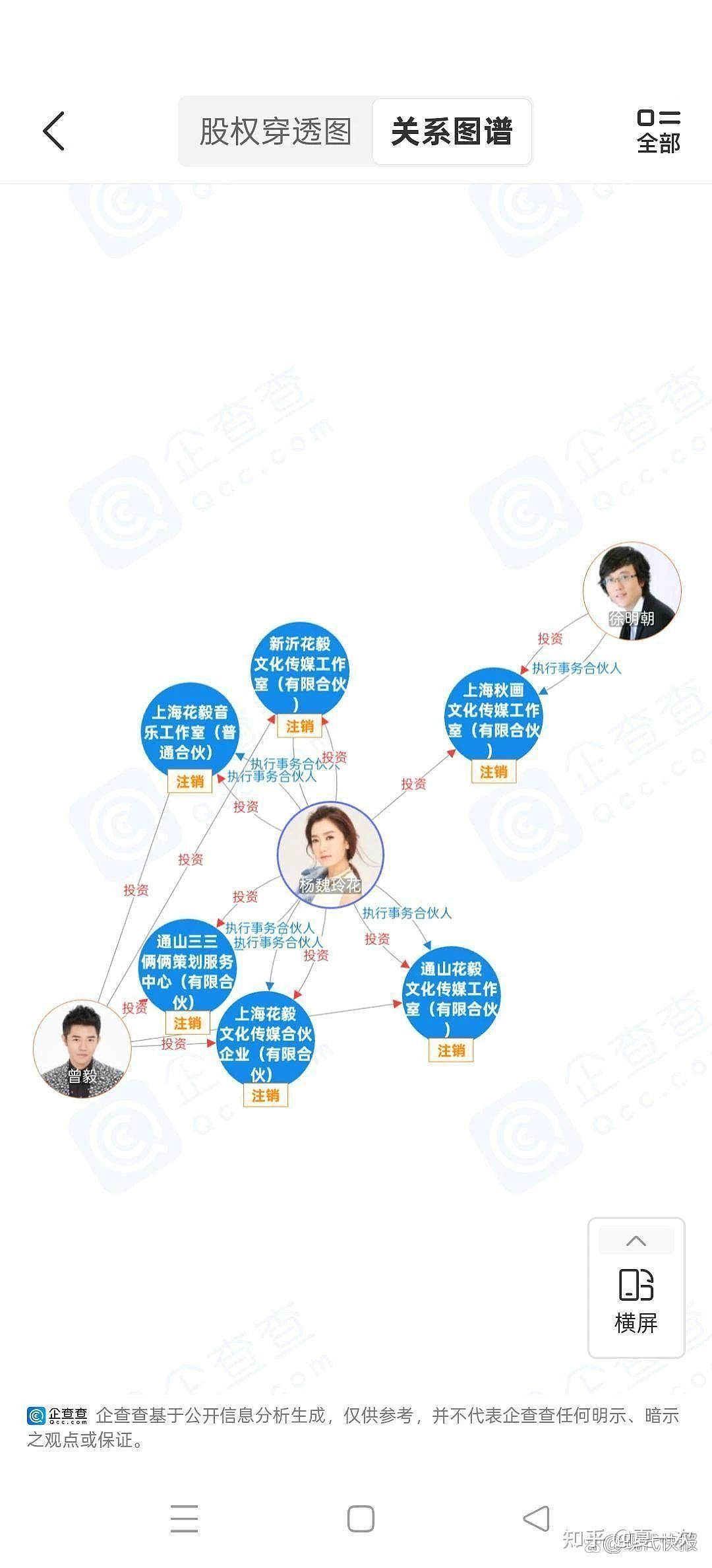 凤凰传奇曾毅,塌房了!不要对任何人有滤镜(组图) - 31