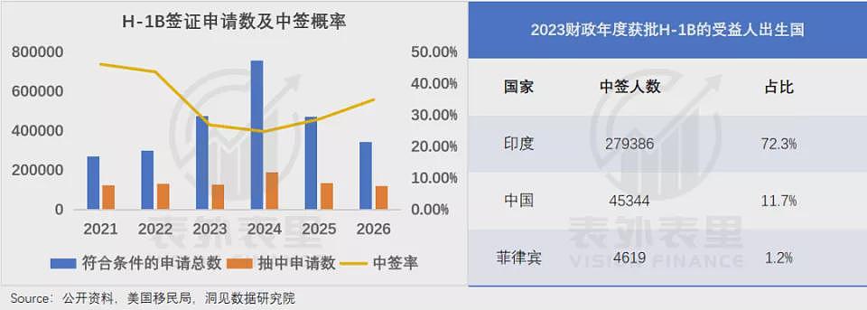 特朗普欢迎中国留学生,我却想回国了(组图) - 10