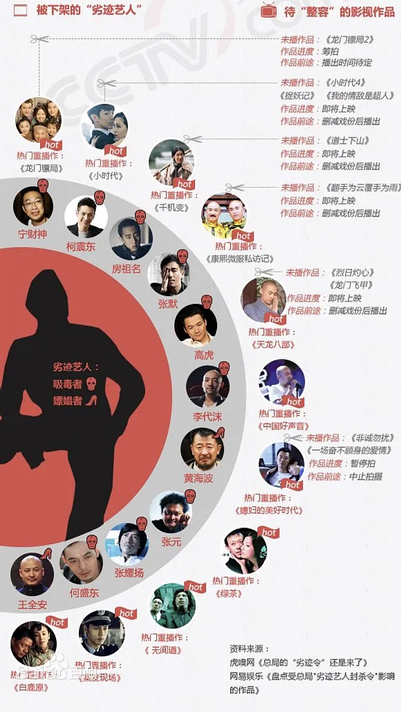 凤凰传奇曾毅,塌房了!不要对任何人有滤镜(组图) - 33