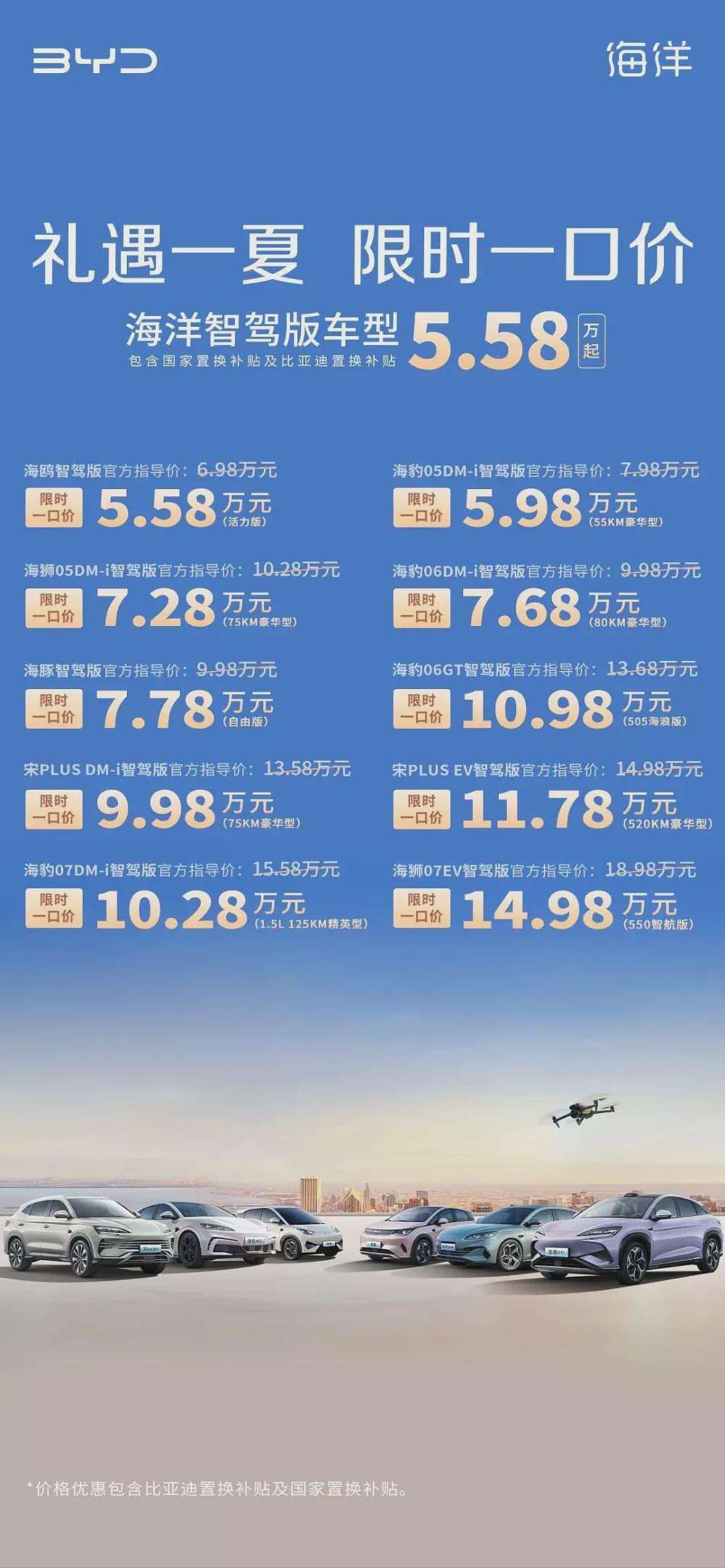 这个行业集体发声：不能再“卷”了（组图） - 1