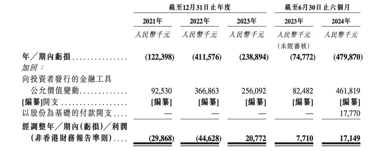38.88万坐月子,牛津学霸收割中国富人(组图) - 11