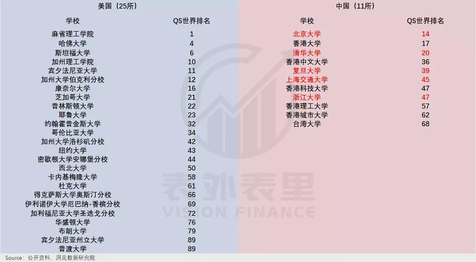 特朗普欢迎中国留学生,我却想回国了(组图) - 4