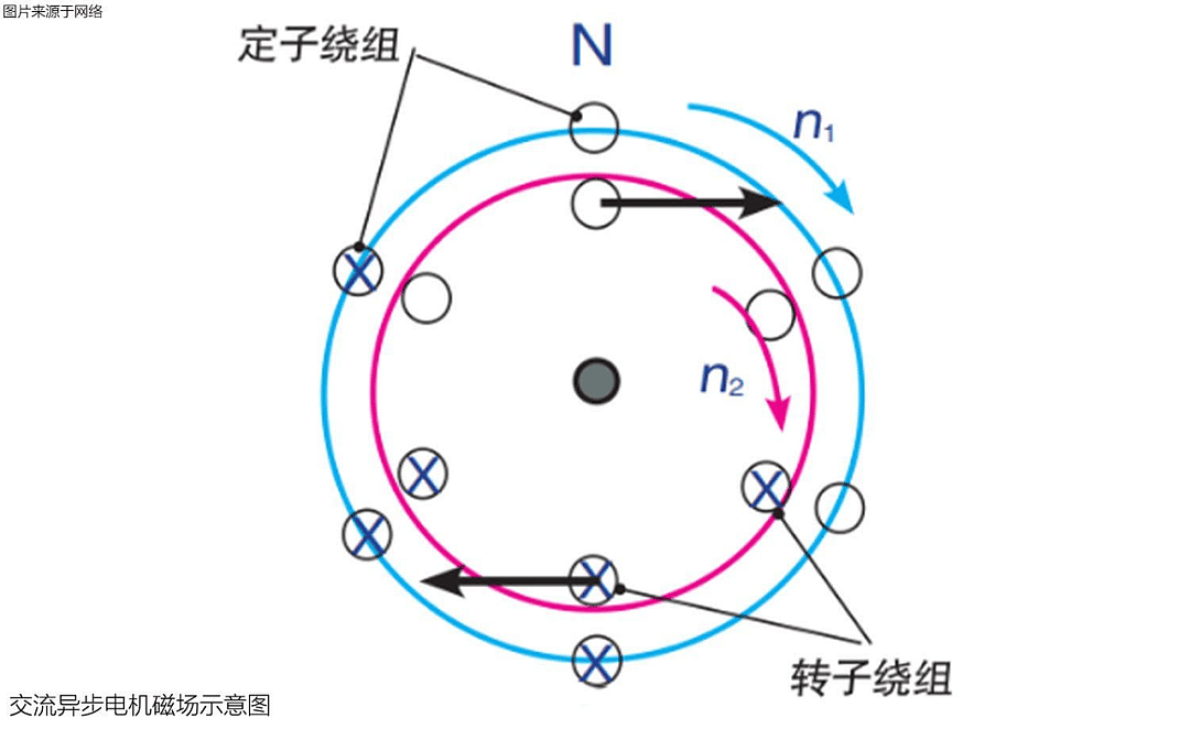 陆贴：没了中国稀土，全世界连车都造不了了？（组图） - 8