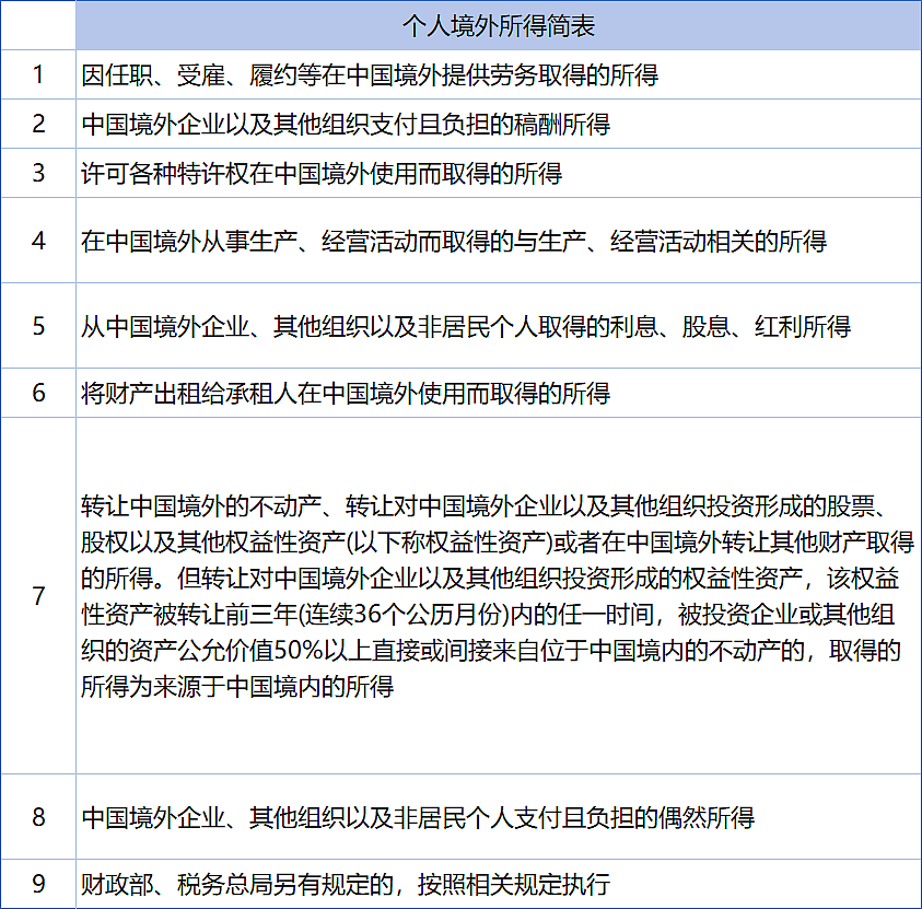 华人在新加坡收入未申报纳税将被重罚！已有人缴140万罚金、超百万账户信息被查...（组图） - 4