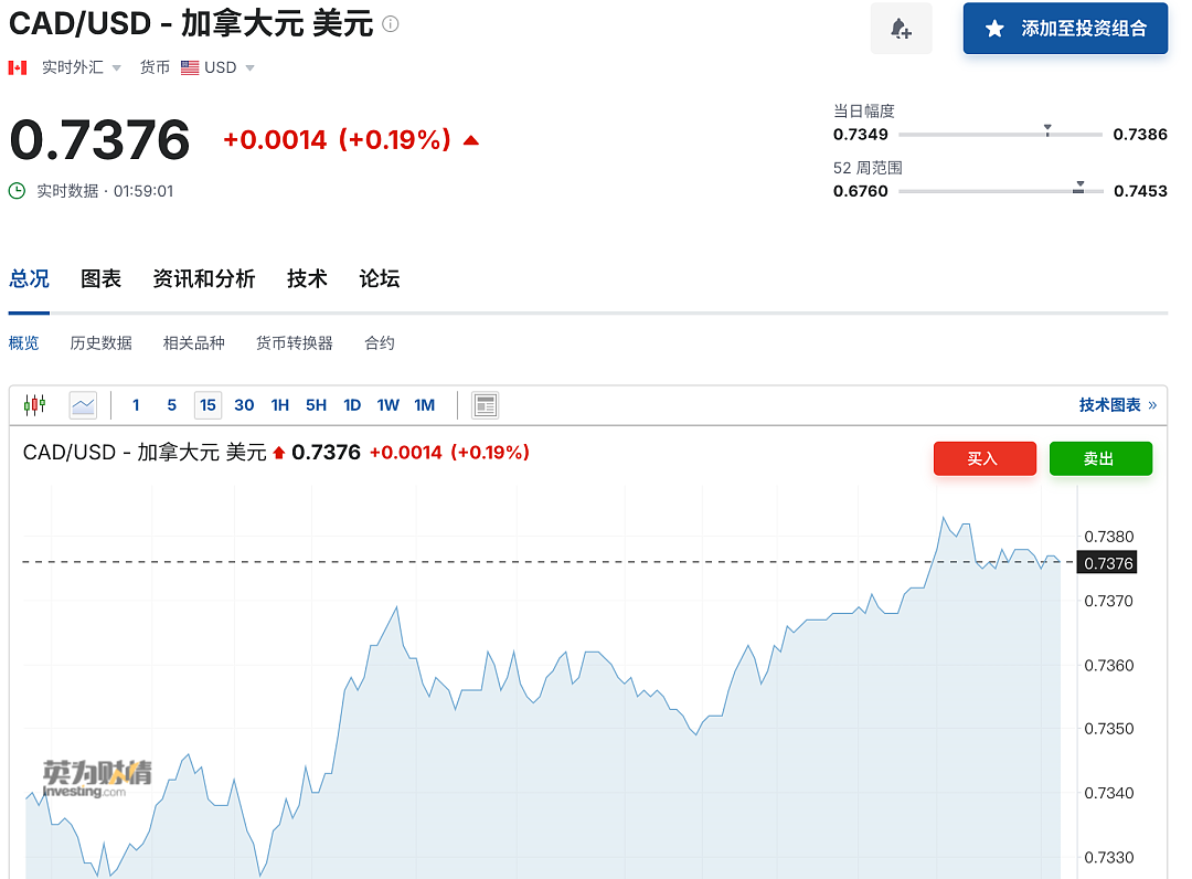 G7峰会场外游行实拍!卡尔加里封路示威, 特朗普和卡尼聊成了这样,加股狂涨(组图) - 13