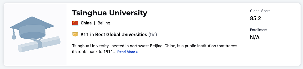 美国大学排名杀疯了！澳洲9所大学进入榜单！2025–2026 US News 世界大学排名发布，附完整排名（组图） - 5