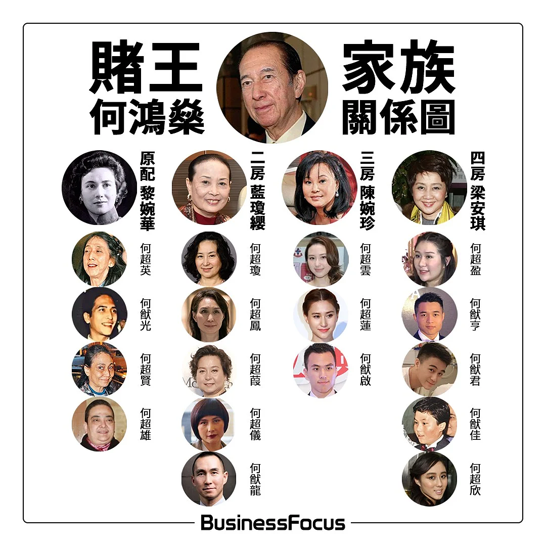 赌王孙女在国外摆地摊？6岁时父母双亡，曾患癌症三期，如今她过成了这样......（组图） - 3