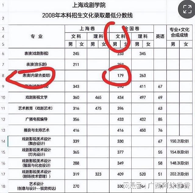 升学传闻沸沸扬扬，一言不发的那尔那茜，终于不再顾及所谓的体面（组图） - 4