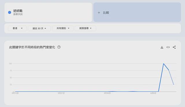香港引用国安法封禁台湾手游《逆统战》， 本地应用平台已无法下载（组图） - 2