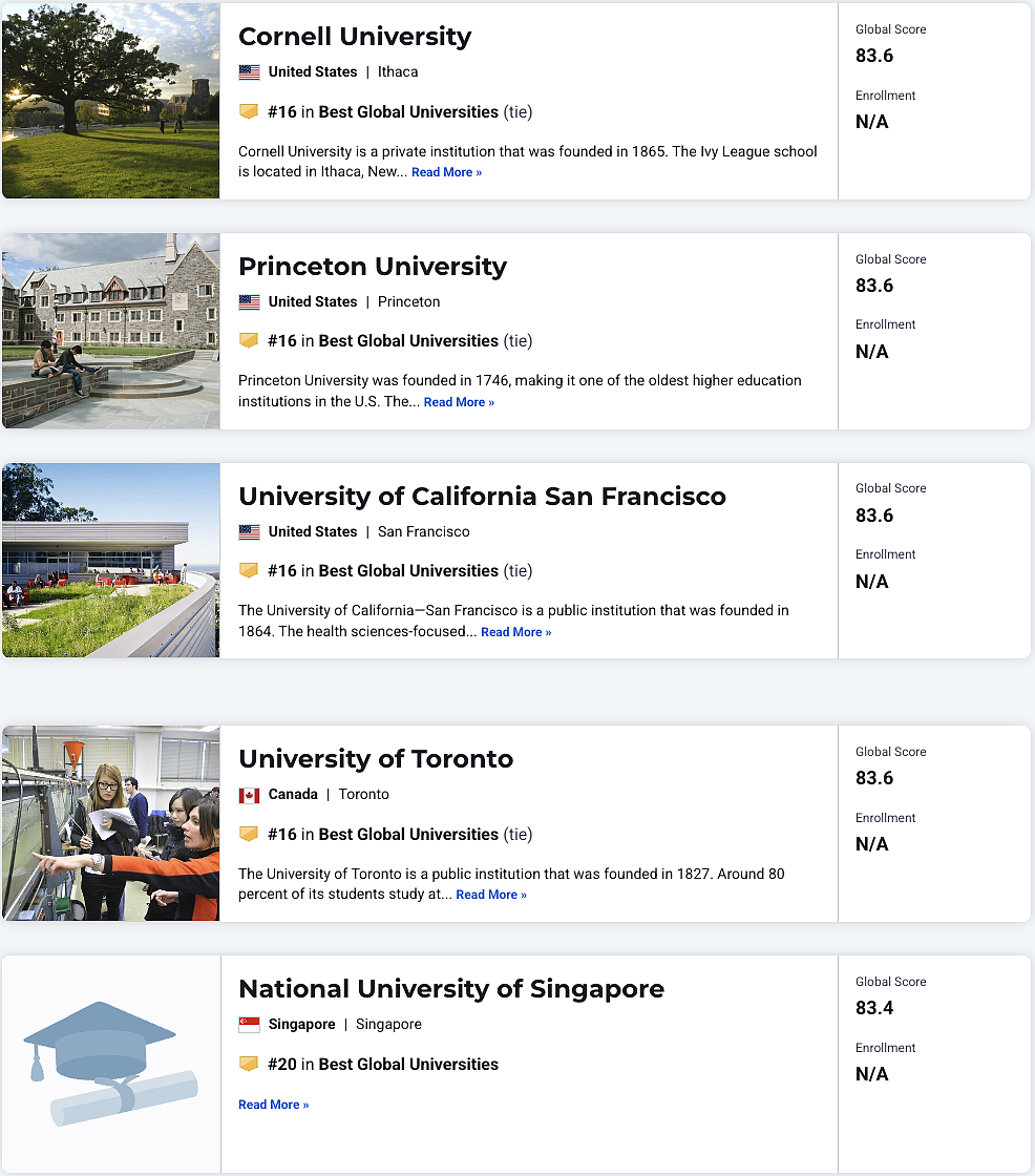 美国大学排名杀疯了！澳洲9所大学进入榜单！2025–2026 US News 世界大学排名发布，附完整排名（组图） - 10