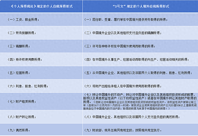 华人在新加坡收入未申报纳税将被重罚！已有人缴140万罚金、超百万账户信息被查...（组图） - 8
