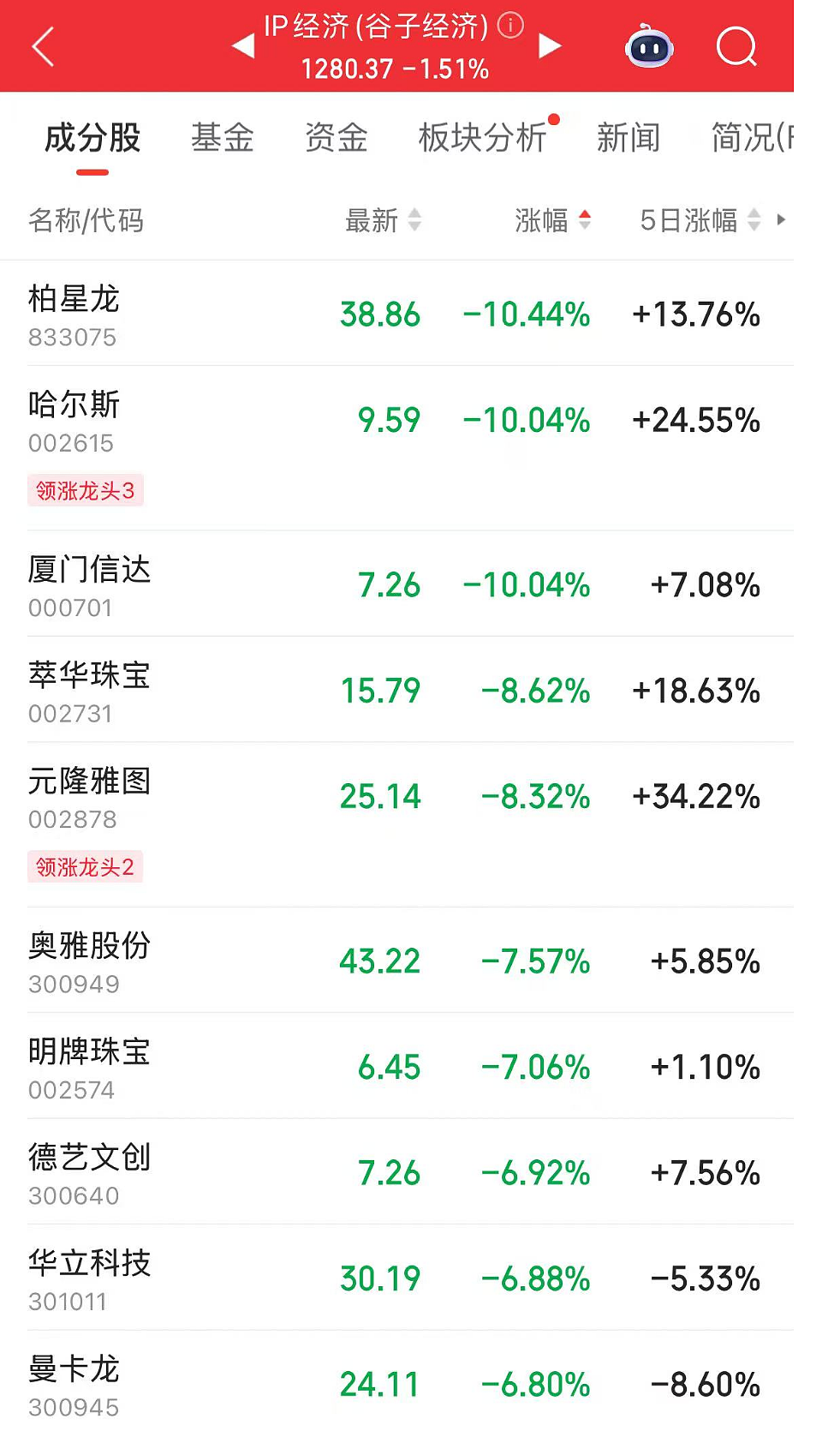 冲上热搜！李佳琦：没必要加价买Labubu！泡泡玛特市值一天蒸发超200亿（组图） - 7