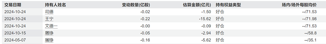 冲上热搜！李佳琦：没必要加价买Labubu！泡泡玛特市值一天蒸发超200亿（组图） - 9