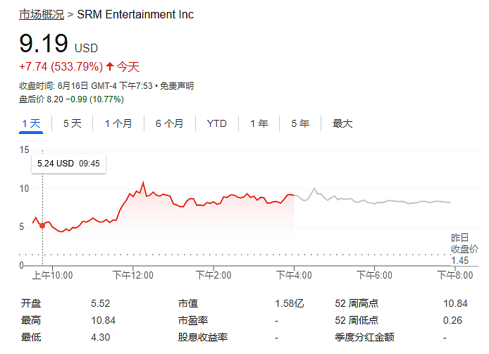 一夜暴涨647%,孙宇晨的波场要上市了!特朗普次子Eric Trump将要加入(组图) - 2
