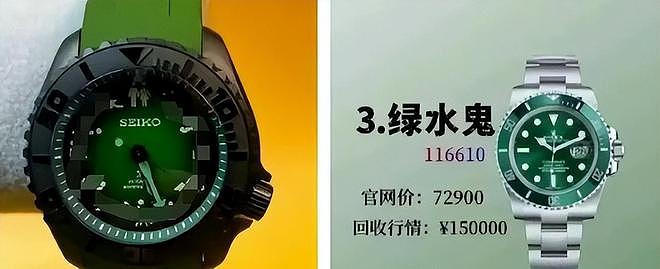 凤凰传奇曾毅戴争议手表惹众怒被翻旧账，玲花团队陷入舆论危机（组图） - 3