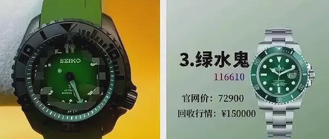 全是黑料？“手表风波”仅3天，曾毅越扒越有，这次玲花要窝心了（组图） - 12
