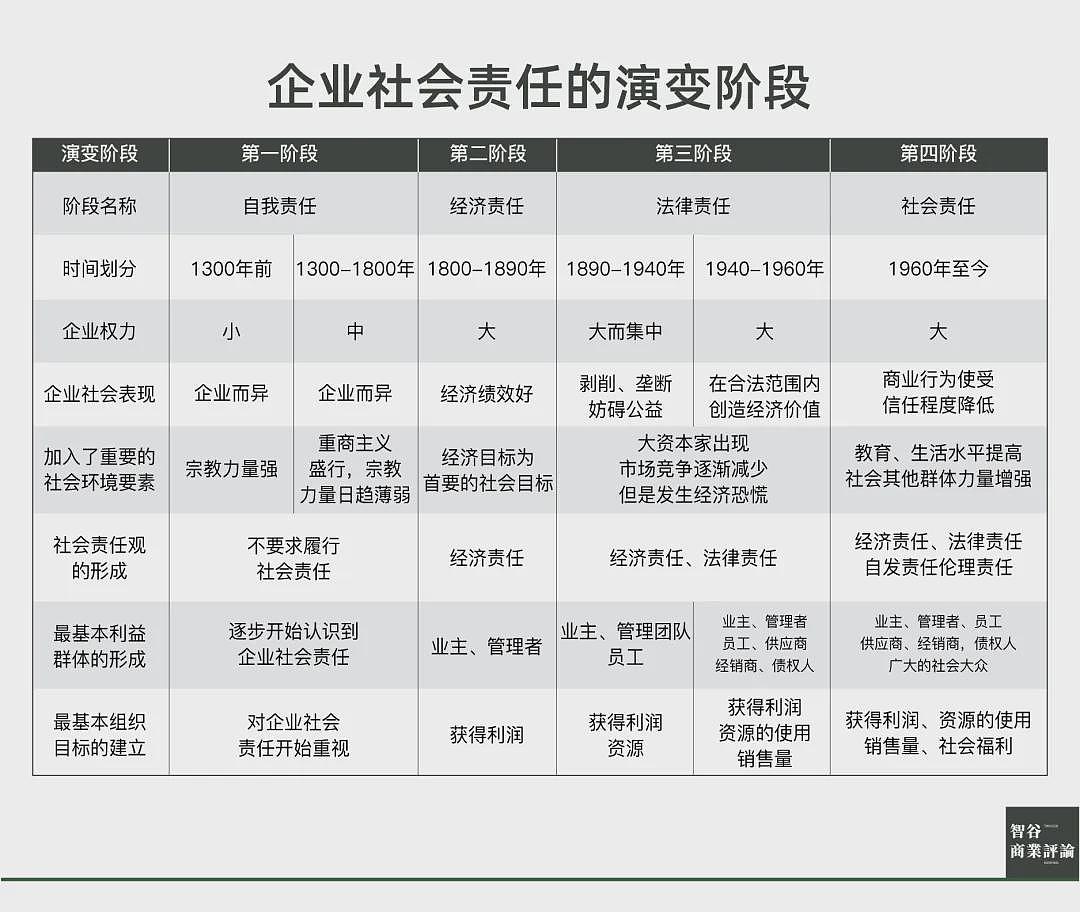 中美伦敦会谈结束:我们正处于一场大崩溃前夜(组图) - 4