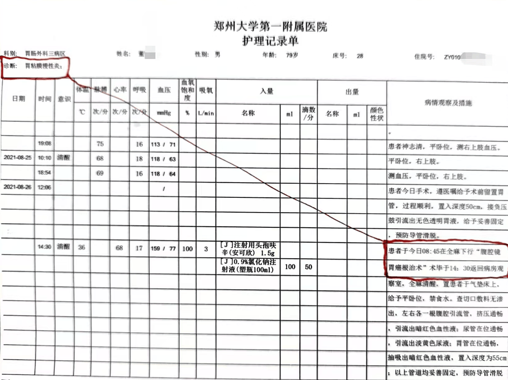 八旬老人诊断胃炎被以癌症切全胃，郑大一附院回应（组图） - 1