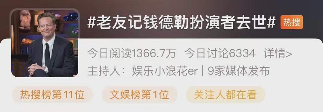 或面临40年监禁！《老友记》钱德勒扮演者死亡案，他同意认罪（组图） - 2