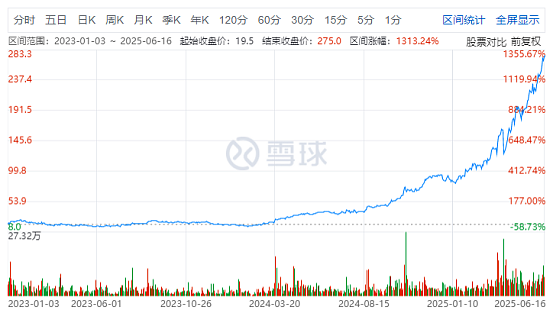 有美甲师称给Labubu贴钻是“就业新方向”？相关企业超150万家（组图） - 3