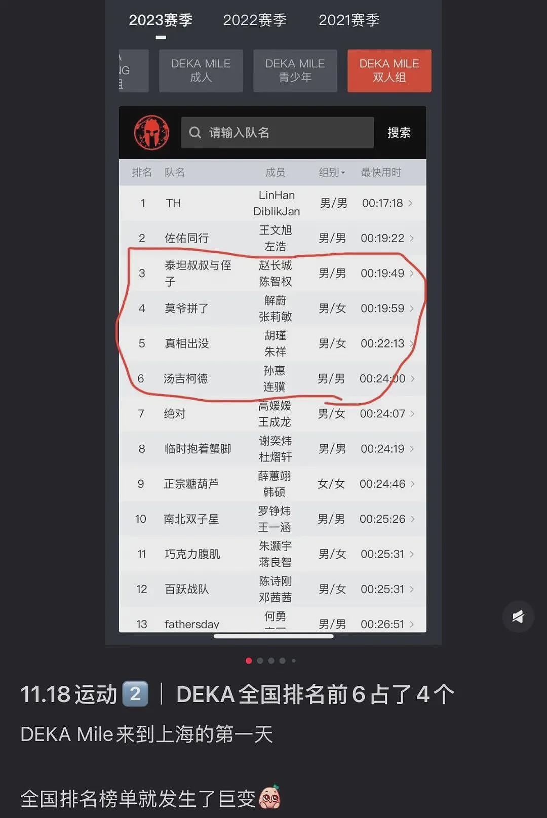 月入十万的中年人,都在“跳火坑”?(组图) - 9
