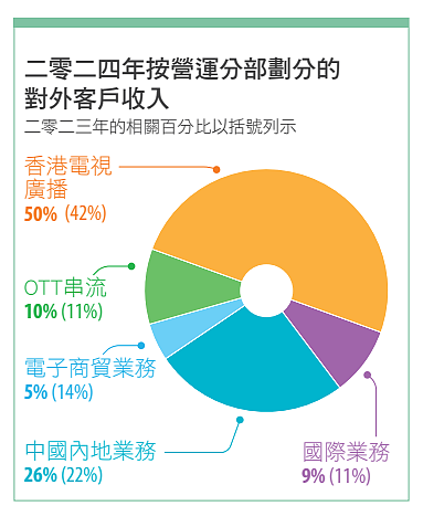 香港明星们现在正在抱团到内地搞抽象...（组图） - 12